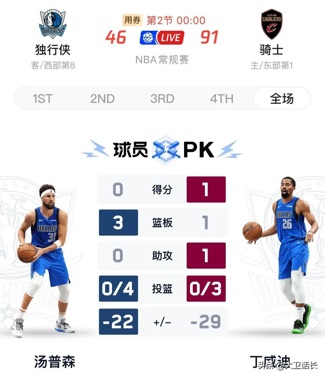 独行侠主场大胜，排名积分榜前列的简单介绍
