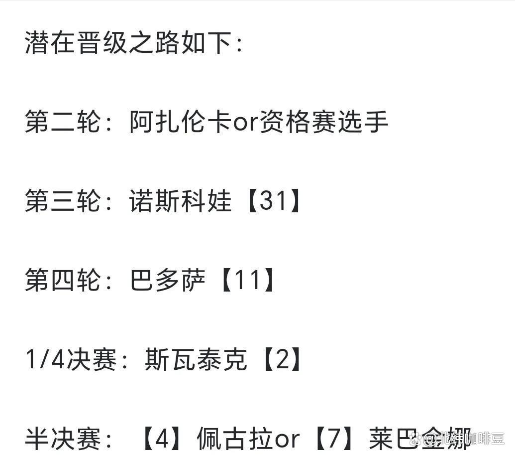  阿扎伦卡回归赛场，连败首场状态亮眼，MAD观众沸腾！